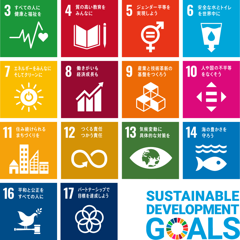 SDGs Goals